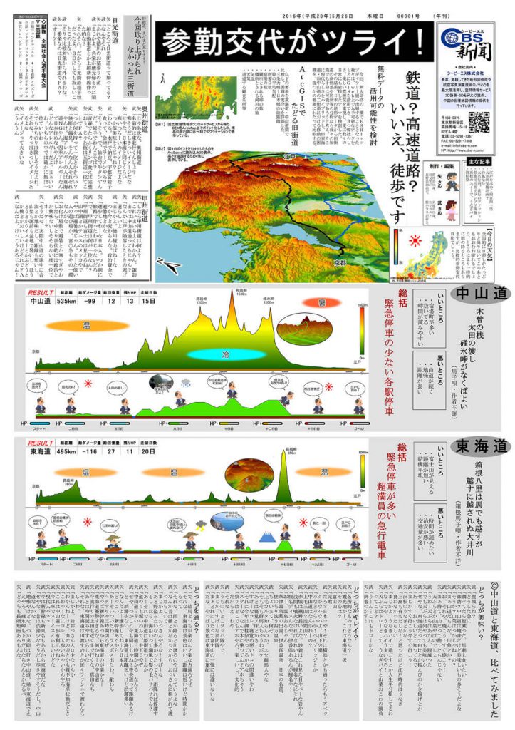 第12回GISコミュニティフォーラム出品「参勤交代がツライ！」画像